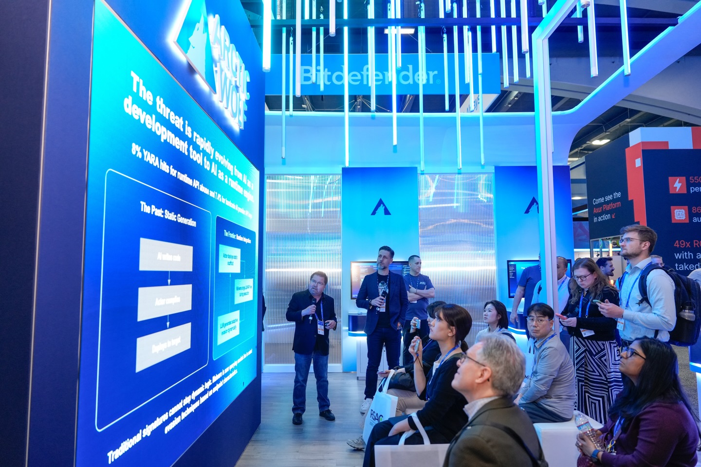 Arctic Wolf RSAC 2026, environment detail